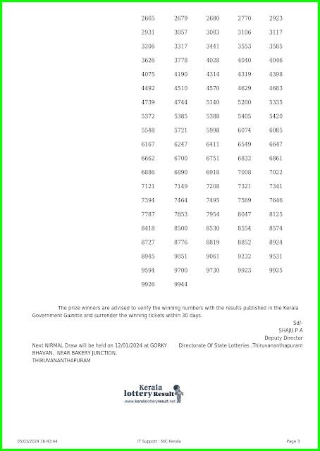 Kerala Lottery Results 05.01.2024 Nirmal (NR.